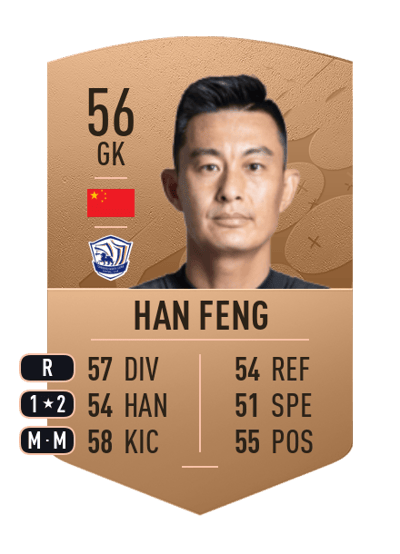 Han Feng Common 56 OVR