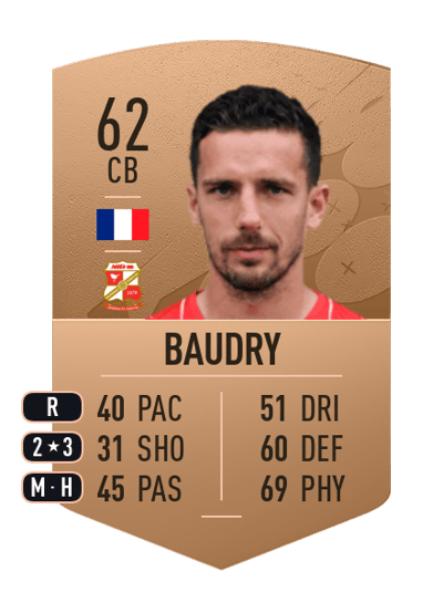 Mathieu Baudry Common 62 OVR