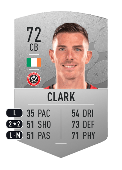 Ciaran Clark Common 72 OVR
