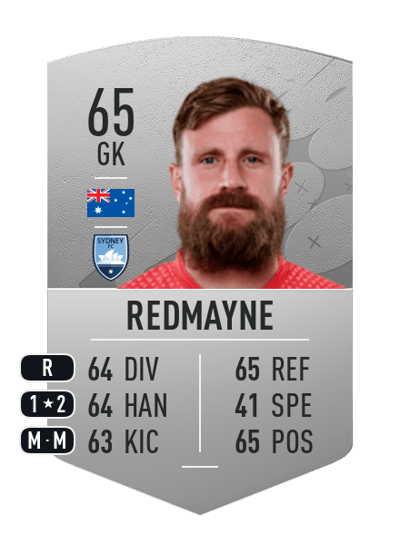 Andrew Redmayne Common 65 OVR