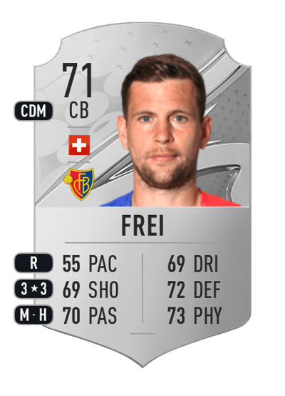 Fabian Frei Rare 71 OVR