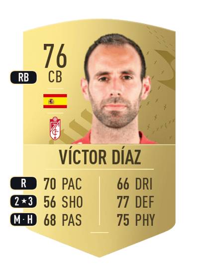 Víctor Díaz Common 76 OVR