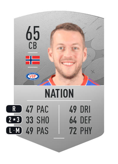 Jonatan Tollås Nation Common 65 OVR