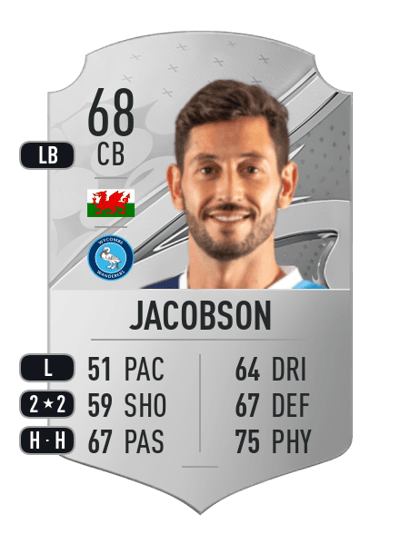 Joe Jacobson Rare 68 OVR
