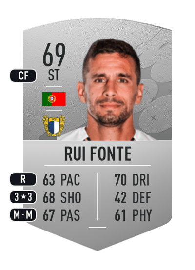 Rui Fonte Common 69 OVR