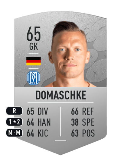 Erik Domaschke Common 65 OVR
