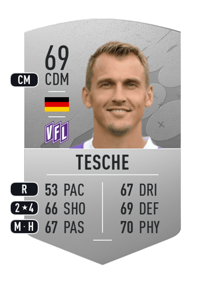 Robert Tesche Common 69 OVR