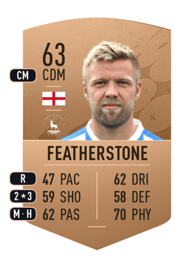 Nicky Featherstone Common 63 OVR