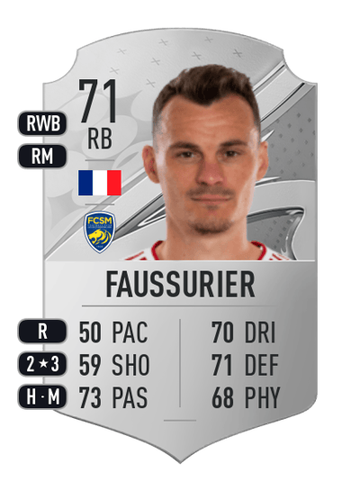 Julien Faussurier Rare 71 OVR