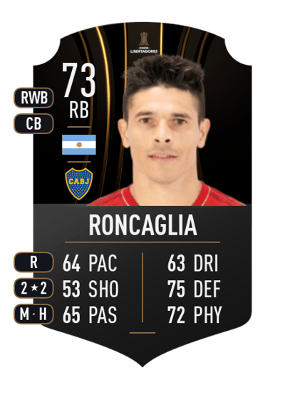 Facundo Roncaglia CONMEBOL LIBERTADORES 73 OVR