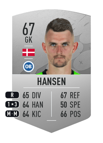 Martin Hansen Common 67 OVR