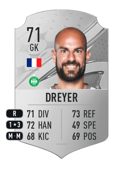 Matthieu Dreyer Rare 71 OVR