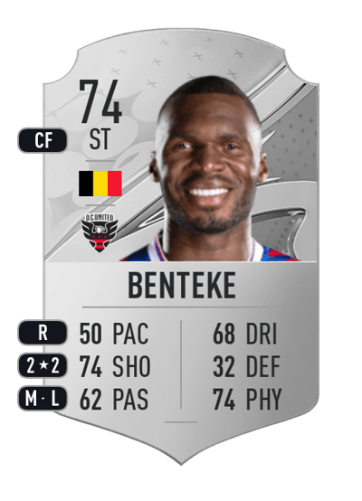 Christian Benteke Rare 74 OVR