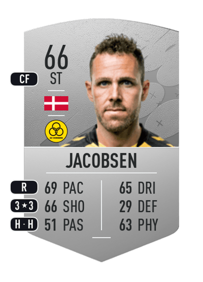Anders K. Jacobsen Common 66 OVR