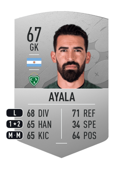 Josué Ayala Common 67 OVR