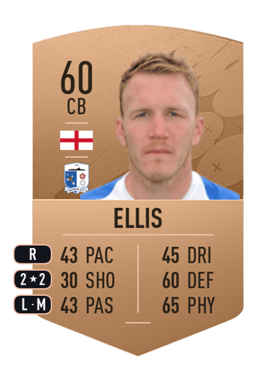 Mark Ellis Common 60 OVR
