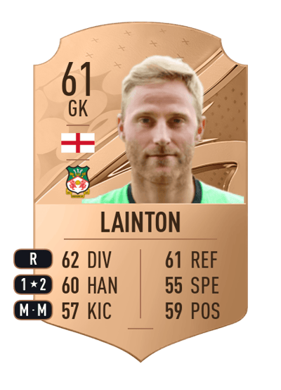 Rob Lainton Rare 61 OVR