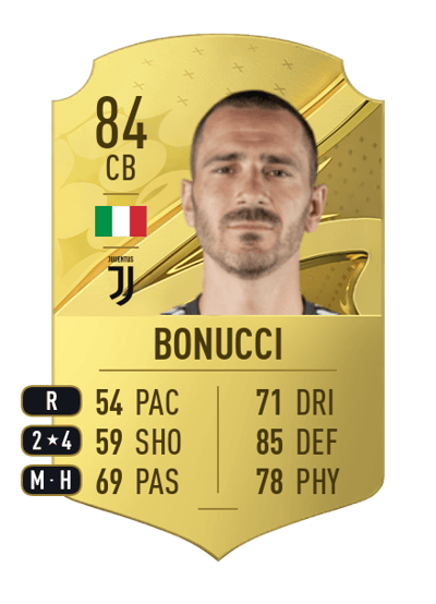 Leonardo Bonucci Rare 84 OVR