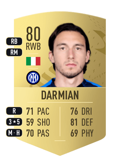 Matteo Darmian Common 80 OVR