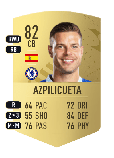 Azpilicueta Common 82 OVR