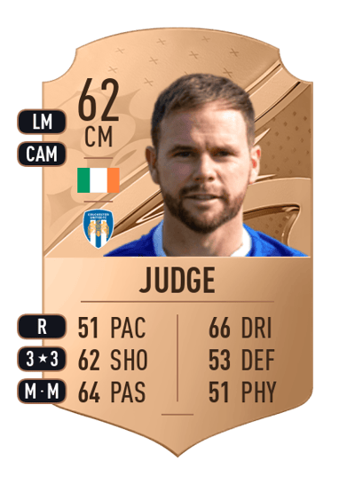 Alan Judge Rare 62 OVR