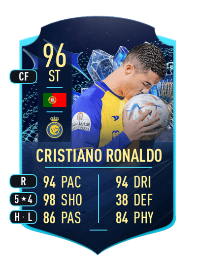 Cristiano Ronaldo TEAM OF THE SEASON MOMENTS 96 OVR