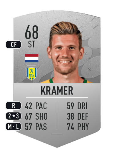 Michiel Kramer Common 68 OVR