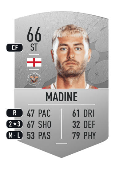 Gary Madine Common 66 OVR