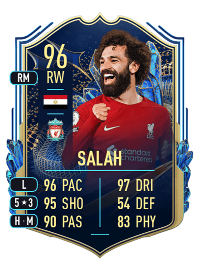 Mohamed Salah Team of the Season 96 OVR