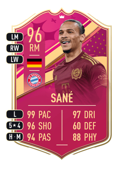 Leroy Sané Premium FUTTIES 96 OVR