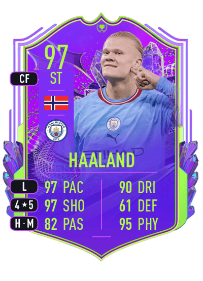 Erling Haaland Award Winner 97 OVR