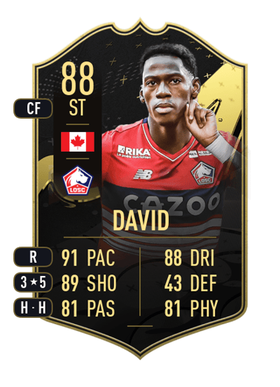 Jonathan David Team of the Week 88 OVR