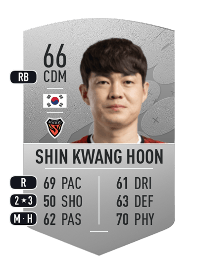 Shin Kwang Hoon Common 66 OVR
