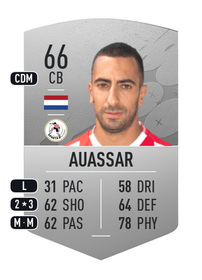 Adil Auassar Common 66 OVR