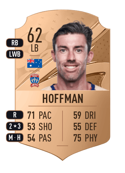 Jason Hoffman Rare 62 OVR