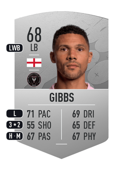 Kieran Gibbs Common 68 OVR