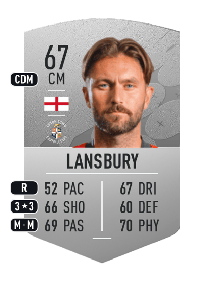 Henri Lansbury Common 67 OVR