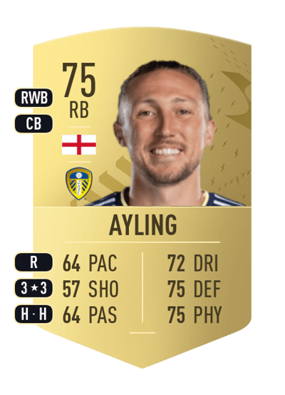 Luke Ayling Common 75 OVR