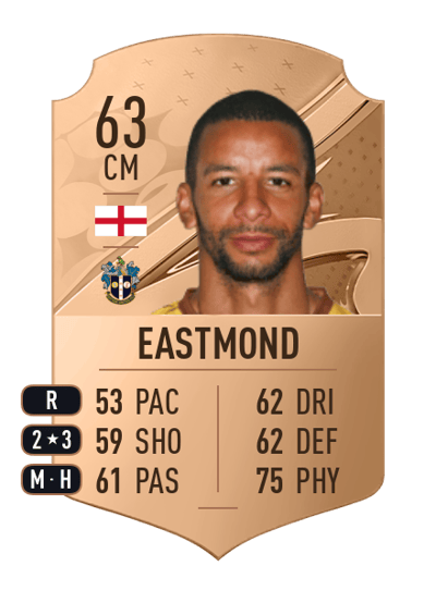Craig Eastmond Rare 63 OVR