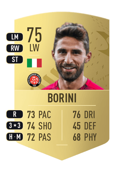 Fabio Borini Common 75 OVR