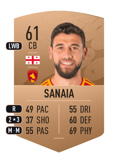 Amiran Sanaia Common 61 OVR