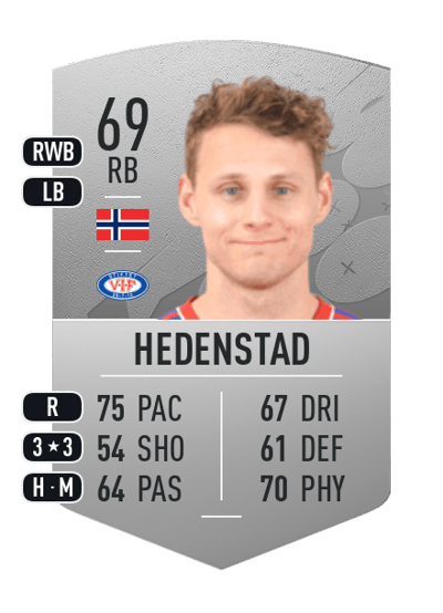 Vegar Eggen Hedenstad Common 69 OVR
