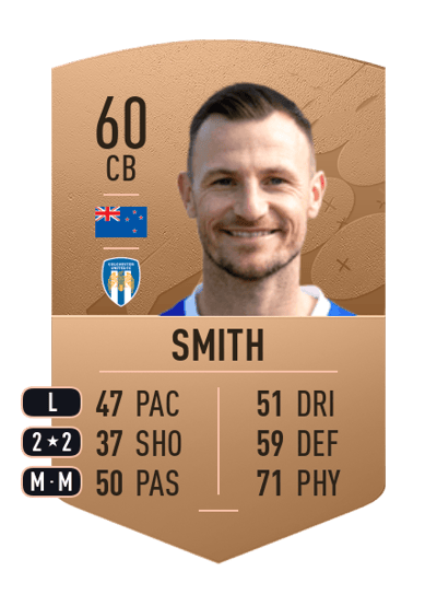 Tommy Smith Common 60 OVR