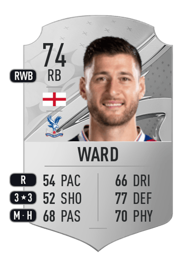 Joel Ward Rare 74 OVR