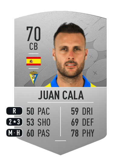 Juan Cala Common 70 OVR