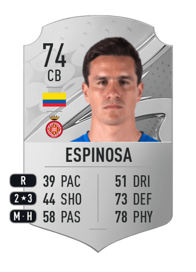 Bernardo Espinosa Rare 74 OVR