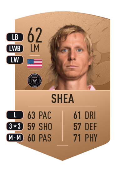 Brek Shea Common 62 OVR