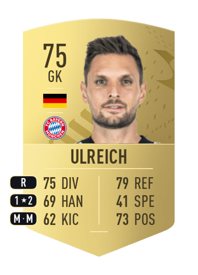 Sven Ulreich Common 75 OVR