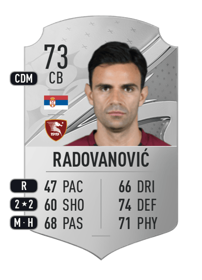 Ivan Radovanović Rare 73 OVR
