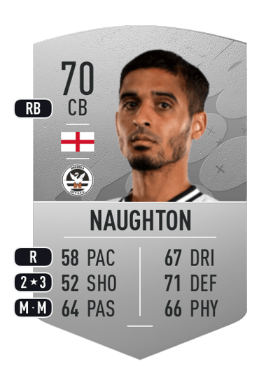 Kyle Naughton Common 70 OVR